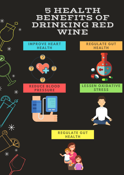 5 Health Benefits Of Drinking Red Wine