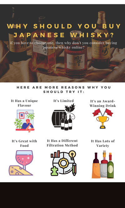 Why Should You Buy Japanese Whisky?