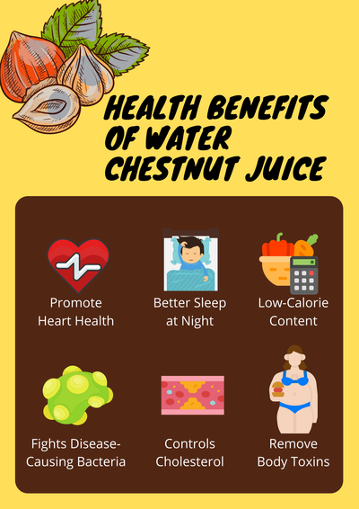 Health Benefits of Water Chestnut Juice