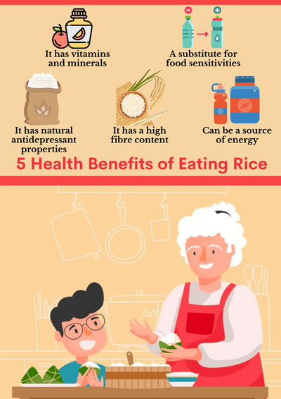 5 Health Benefits of Eating Rice