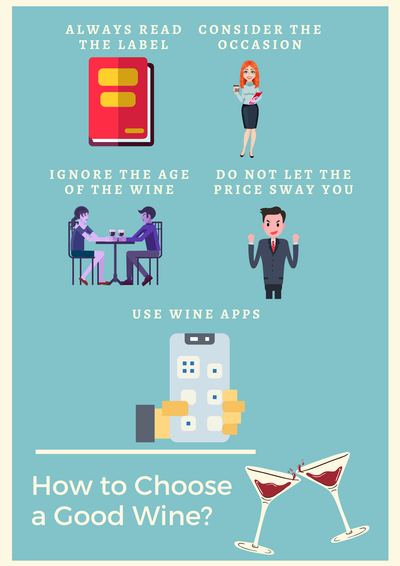 How to Choose a Good Wine?