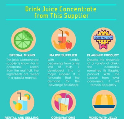 Drink Juice Concentrate from This Supplier