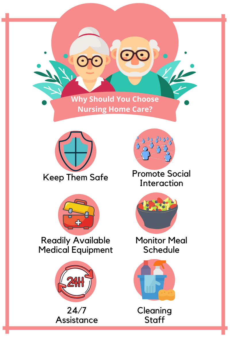 Why Should You Choose Nursing Home Care?