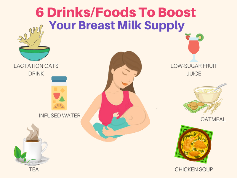 6 Drinks/Foods To Boost Your Breast Milk Supply