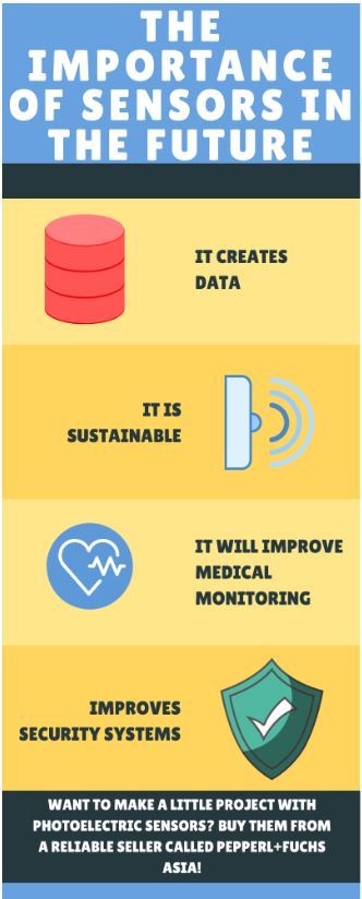 The Importance of Sensors in the Future