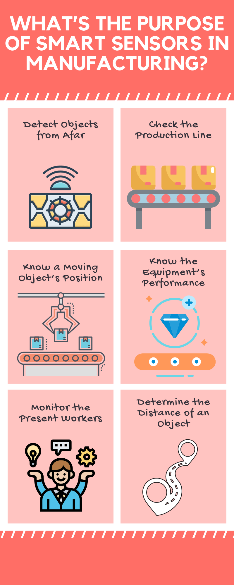 What’s the Purpose of Smart Sensors in Manufacturing?