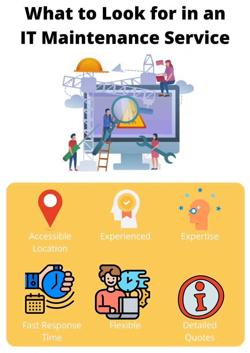 What to Look for in an IT Maintenance Service