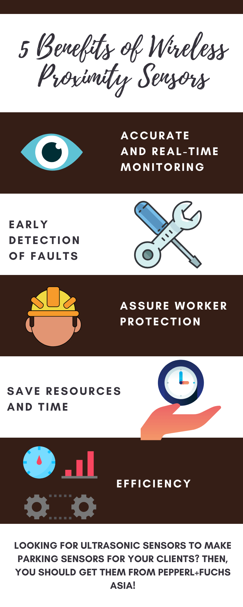 5 Benefits of Wireless Proximity Sensors