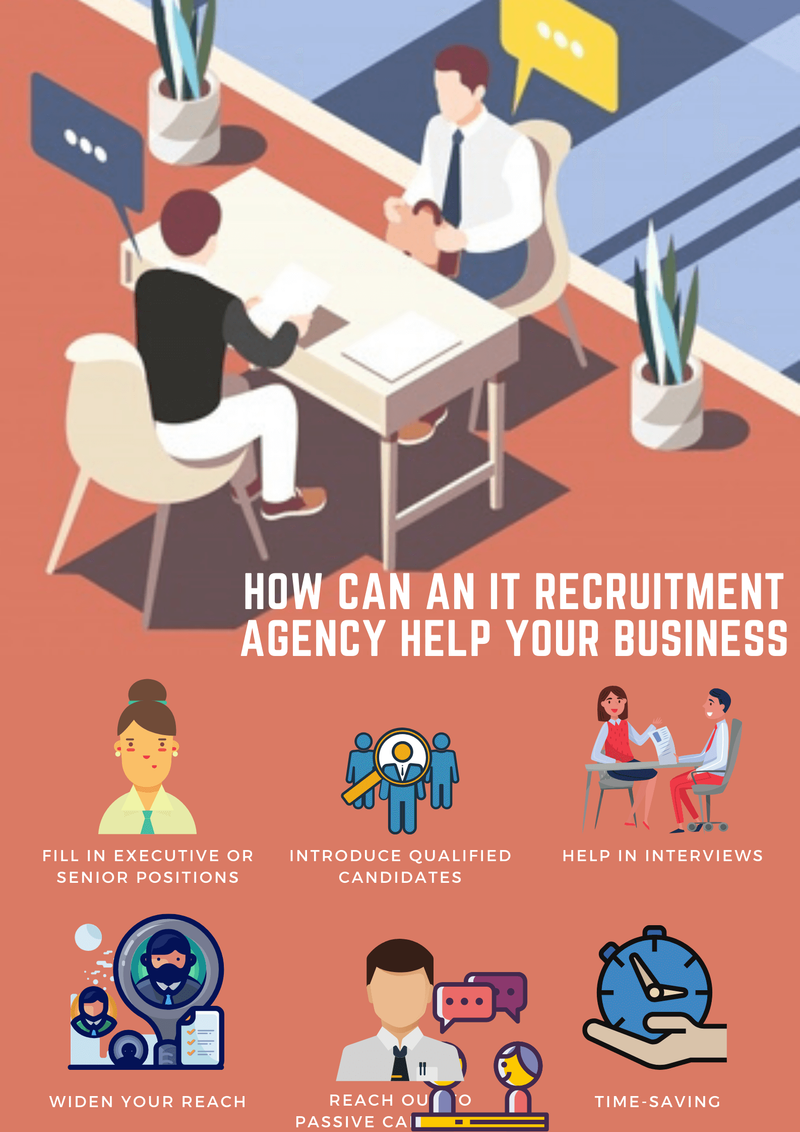 How Can an IT Recruitment Agency Help Your Business