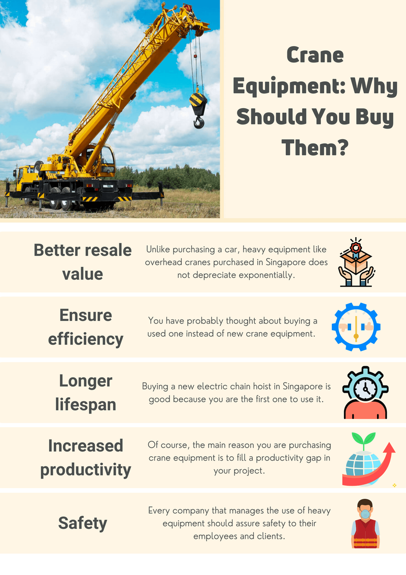 Crane Equipment: Why Should You Buy Them?
