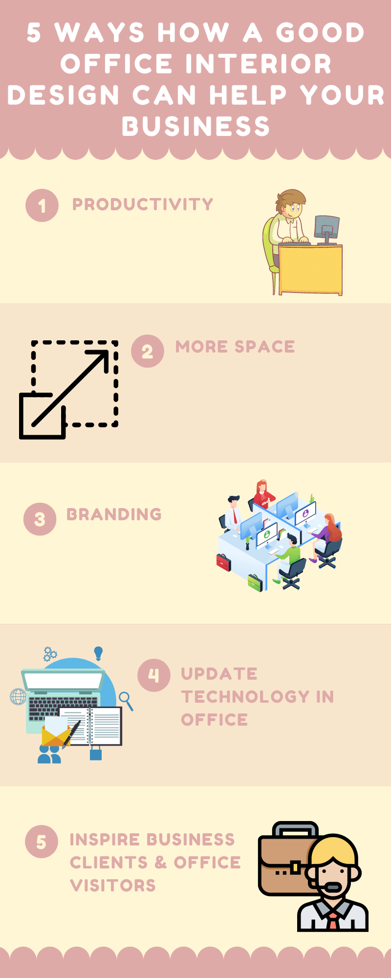 5 Ways How a Good Office Interior Design Can Help Your Business