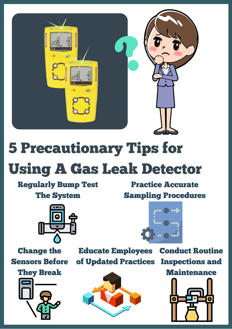 5 Precautionary Tips for Using A Gas Leak Detector