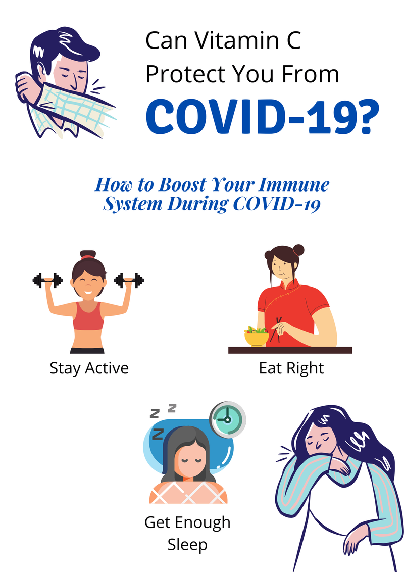 Can Vitamin C Protect You From COVID-19?