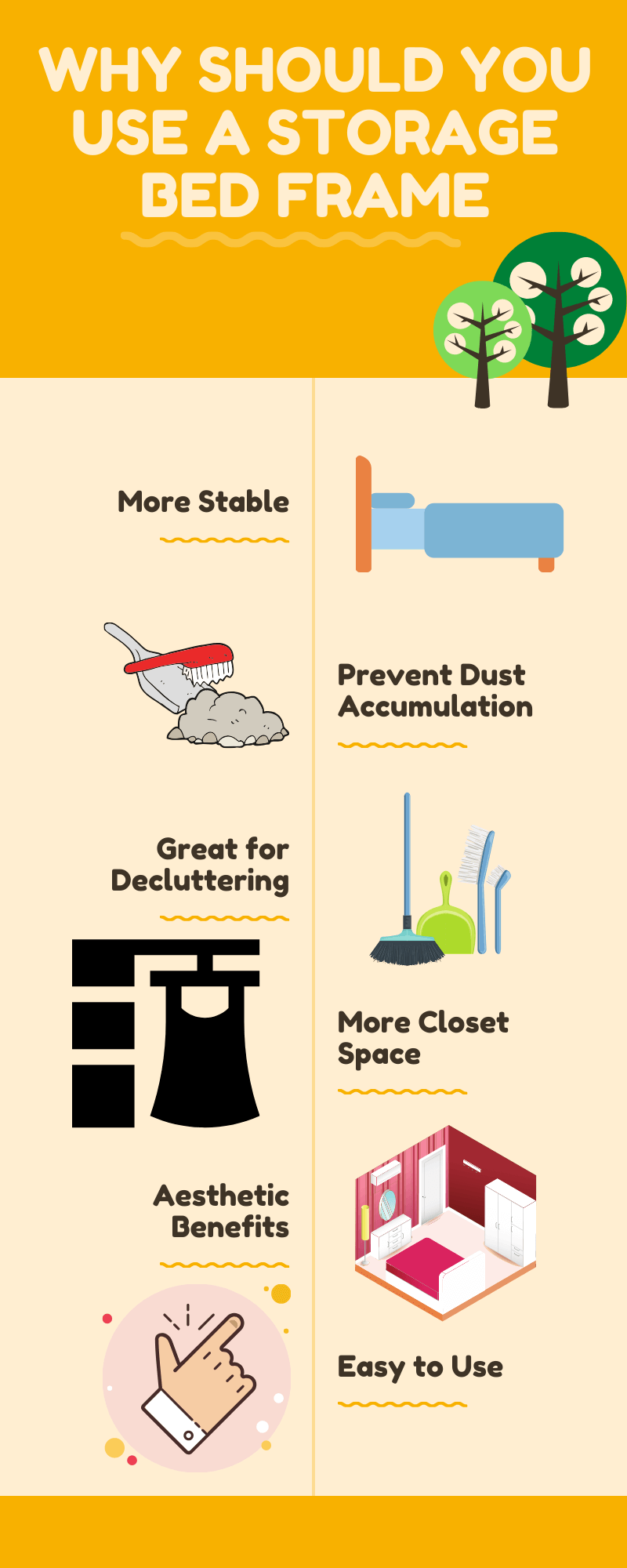 Why Should You Use a Storage Bed Frame