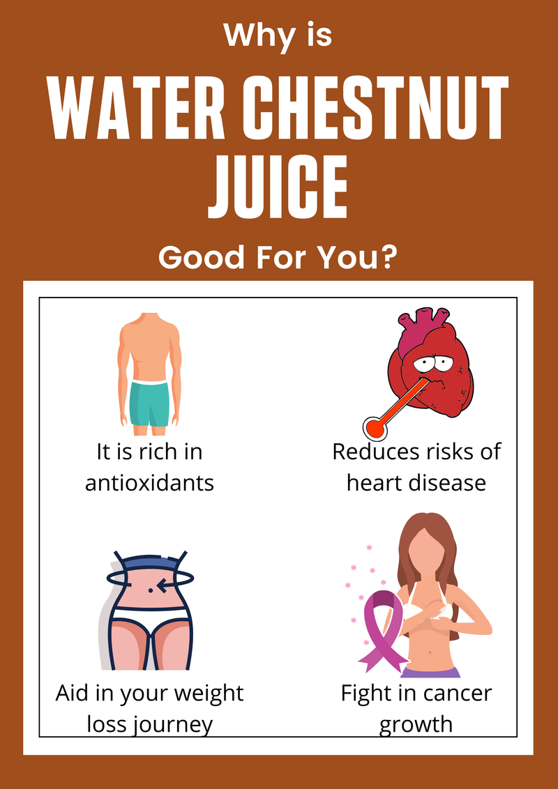 Why is Water Chestnut Juice Good For You?