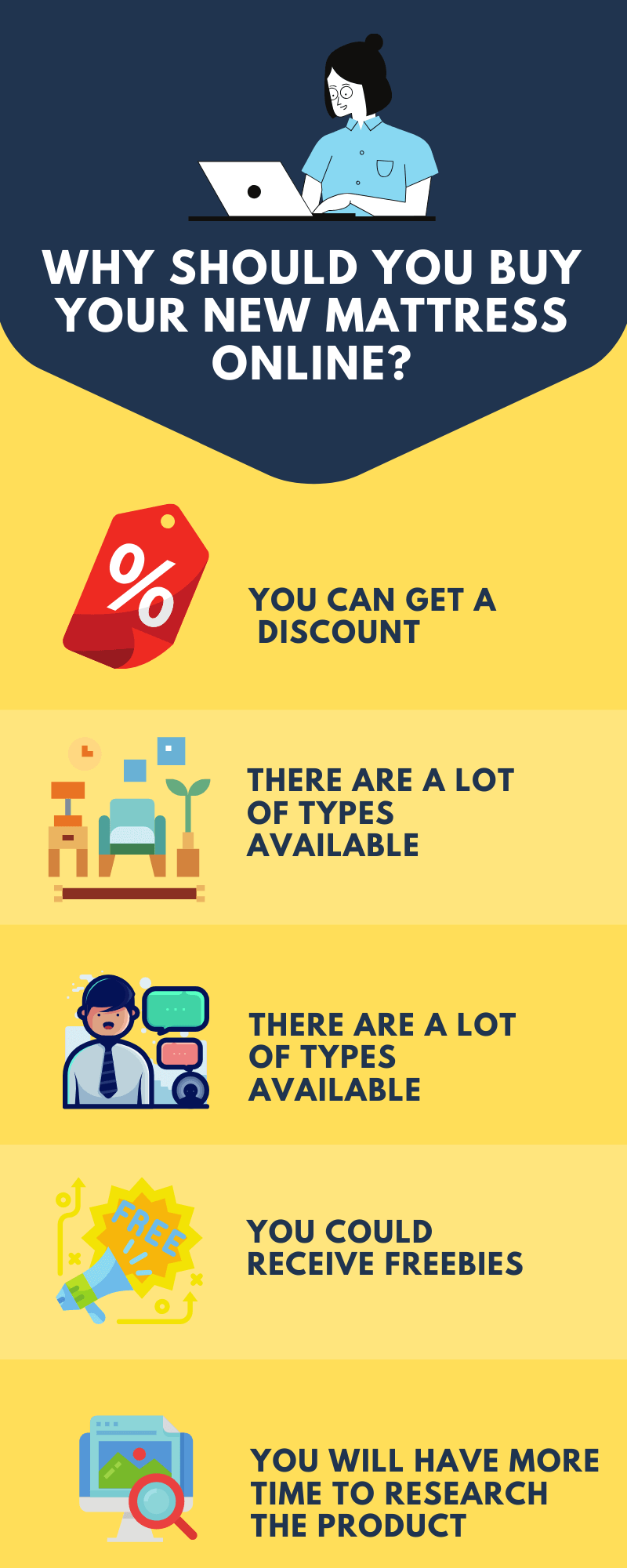 Why Should You Buy Your New Mattress Online?