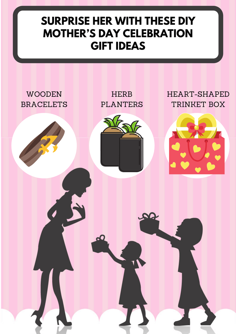 Surprise Her With These DIY Mother’s Day Celebration Gift Ideas