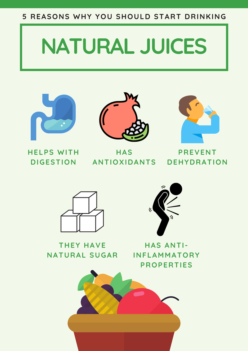 5 Reasons Why You Should Start Drinking Natural Juices