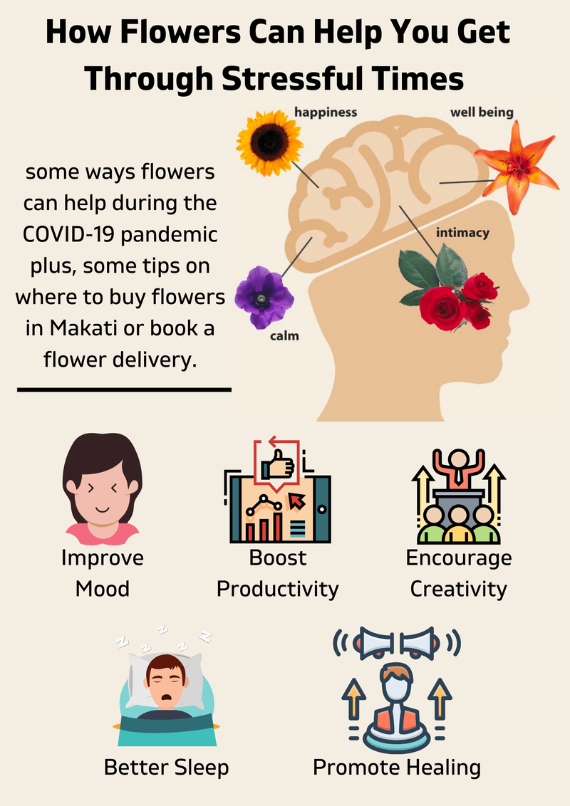 How Flowers Can Help You Get Through Stressful Times