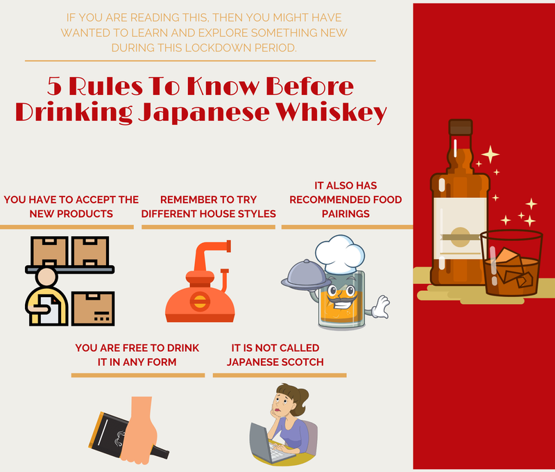 5 Rules To Know Before Drinking Japanese Whiskey
