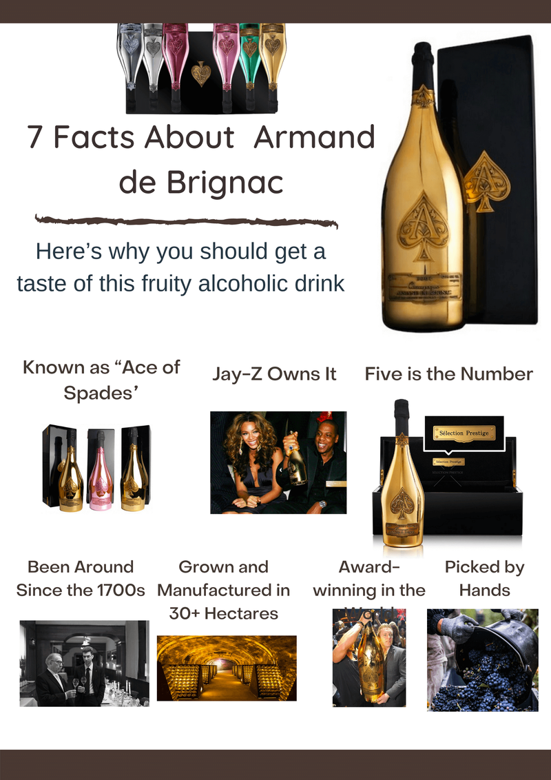7 Facts About  Armand de Brignac
