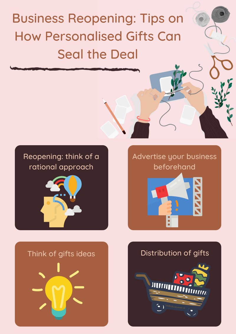 Business Reopening: Tips on How Personalised Gifts Can Seal the Deal