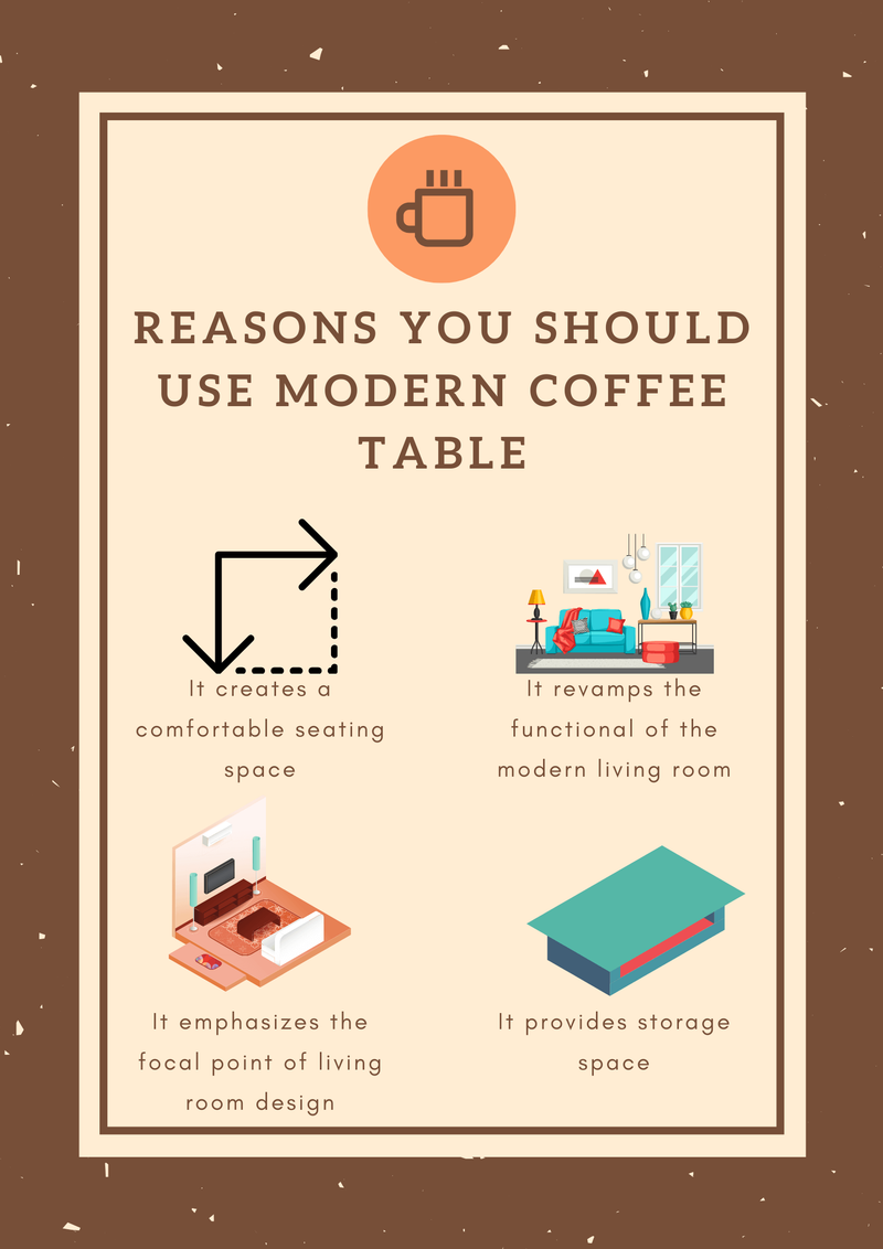 Reasons You Should Use Modern Coffee Table