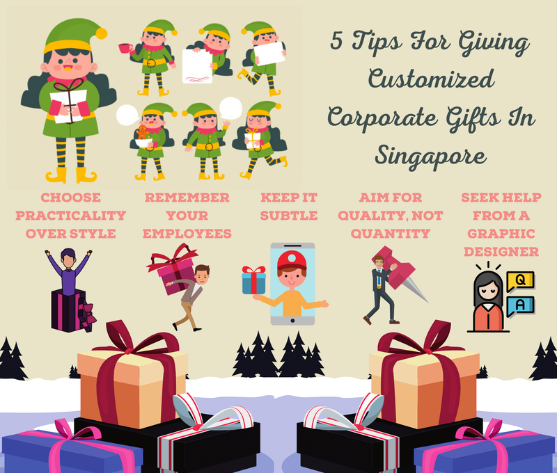 5 Tips For Giving Customized Corporate Gifts In Singapore