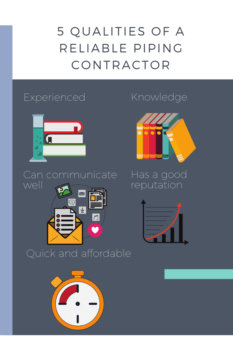 5 Qualities of a Reliable Piping Contractor