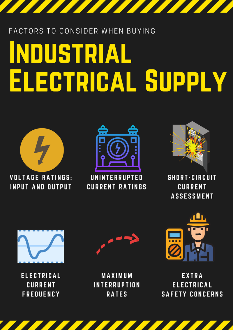 Factors to Consider When Buying Industrial Electrical Supply