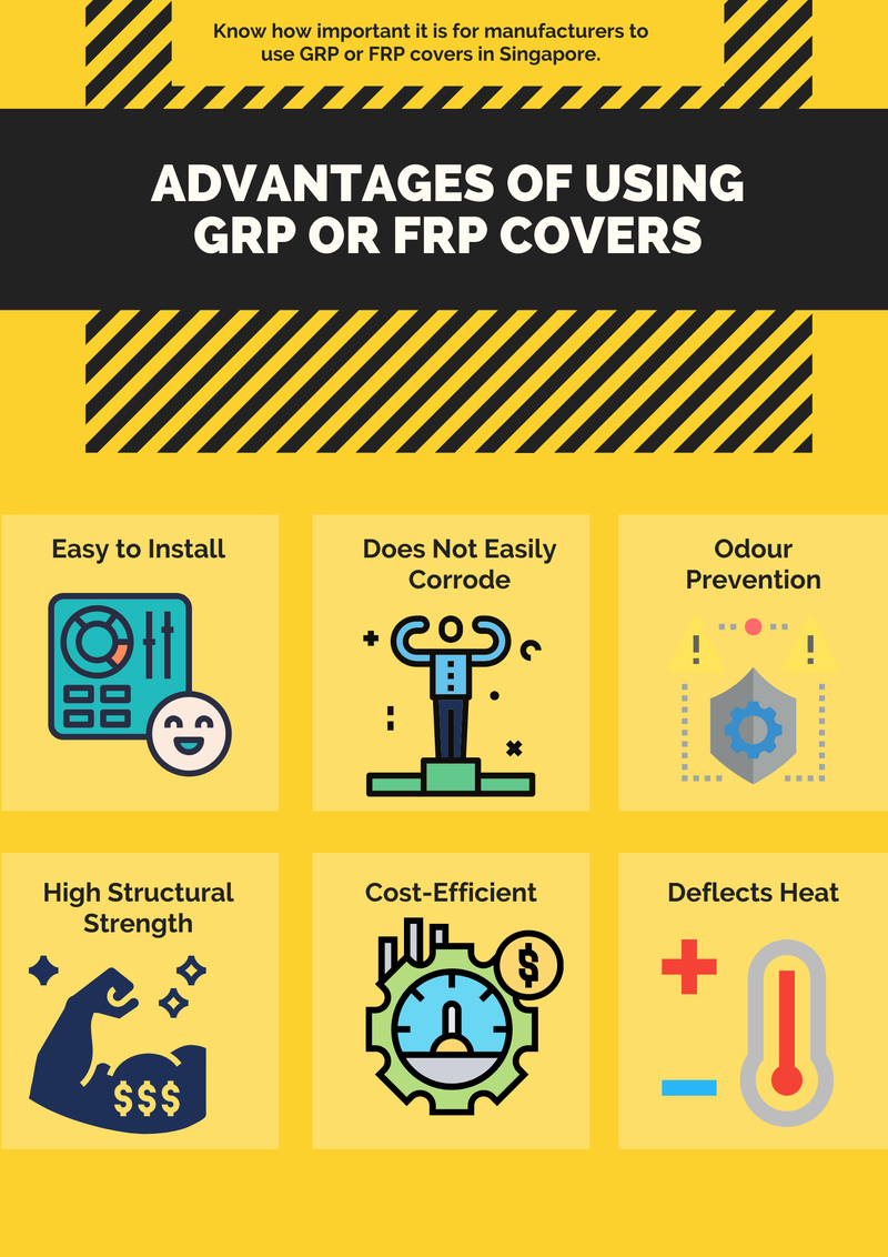 Advantages of Using GRP or FRP Covers