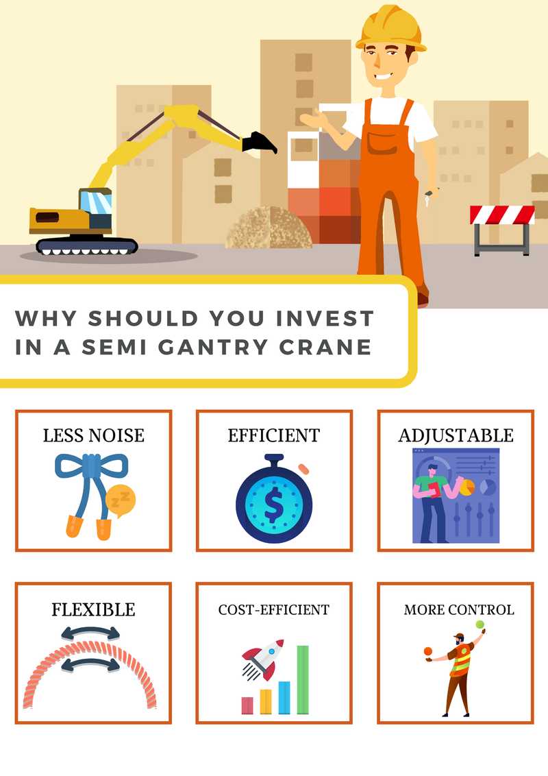 Why Should You Invest in a Semi Gantry Crane