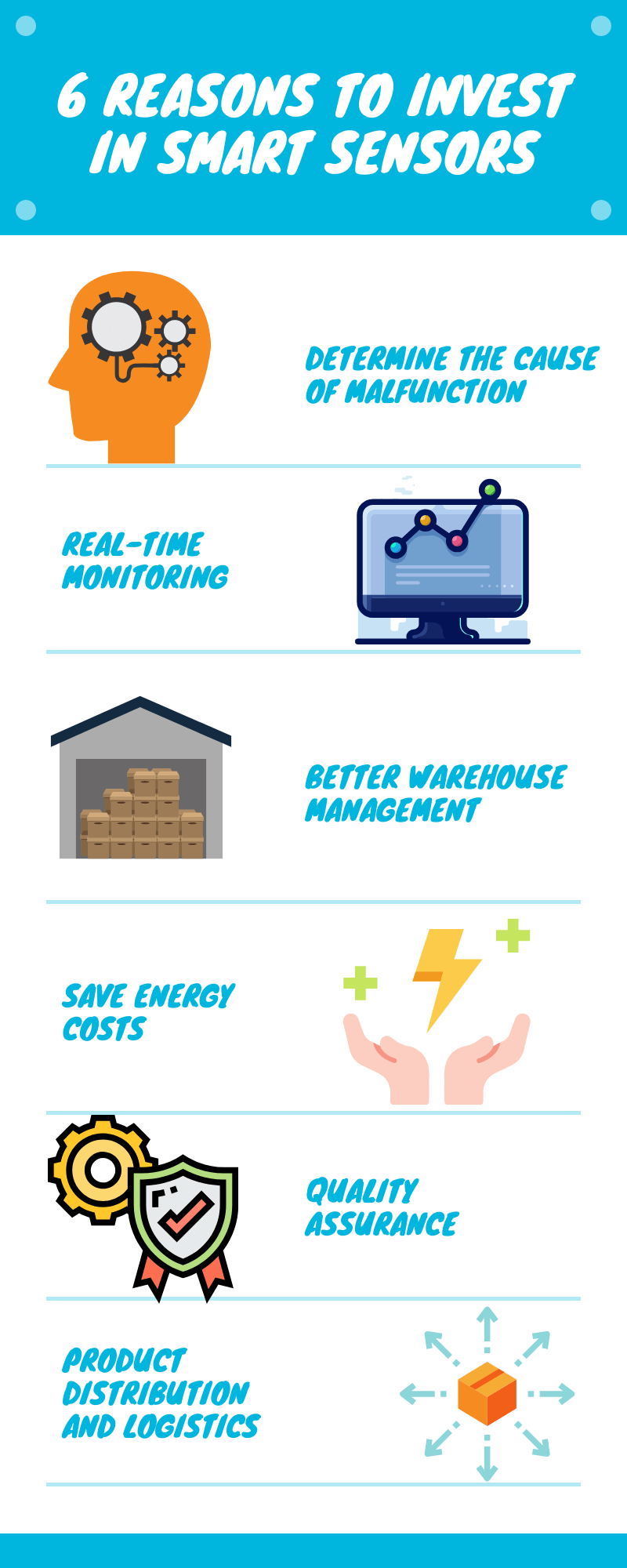 6 Reasons to Invest in Smart Sensors