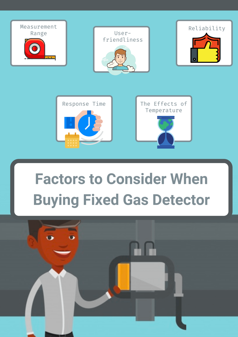Factors to Consider When Buying Fixed Gas Detector
