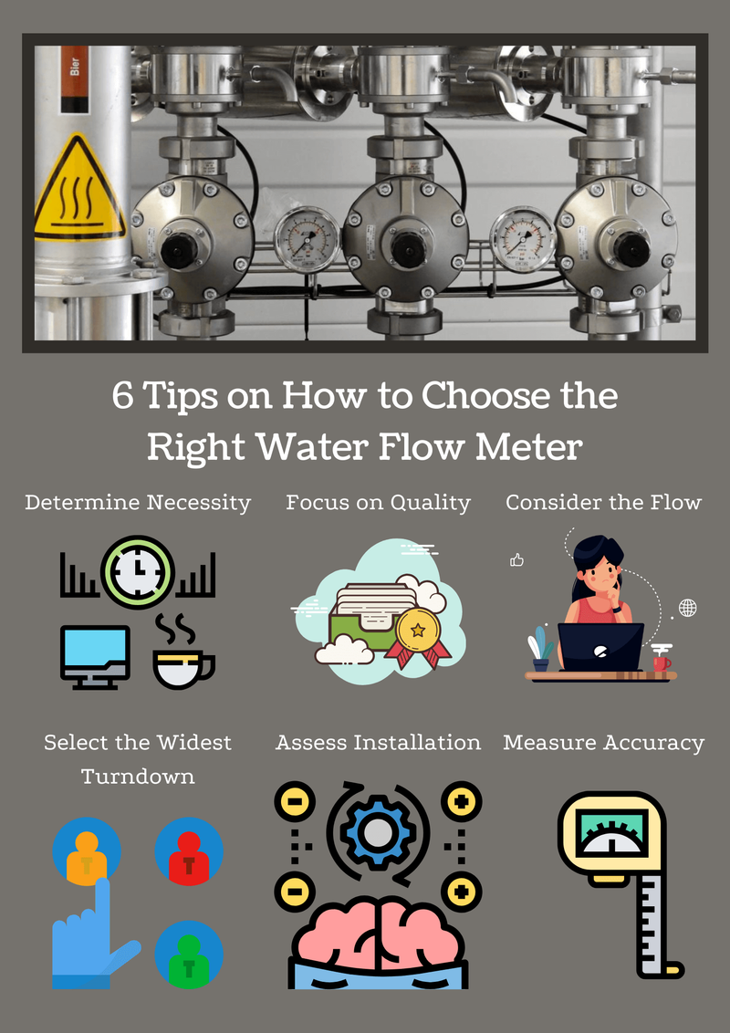 6 Tips on How to Choose the Right Water Flow Meter