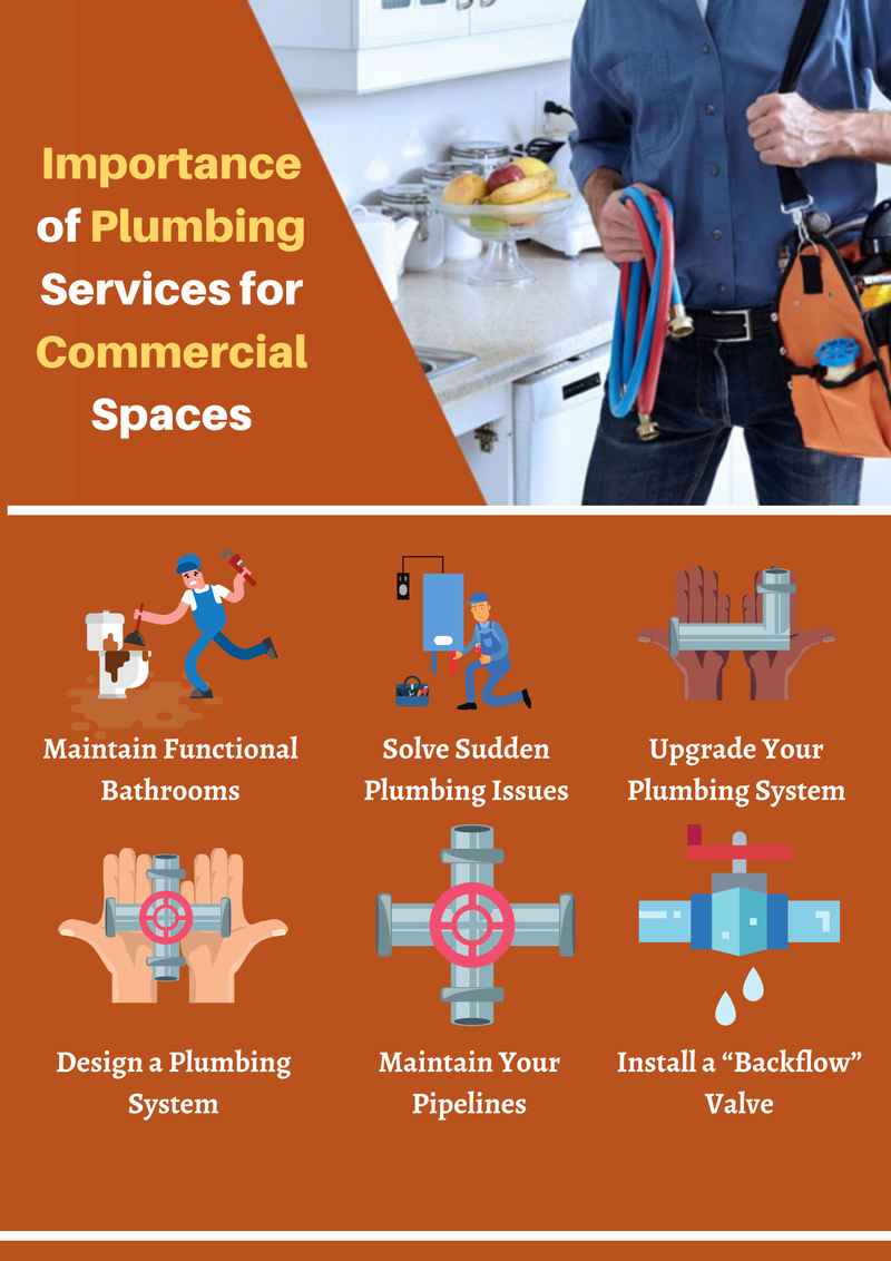 6 Tips for Choosing a Plumbing Service