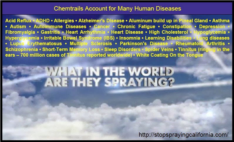 Common Chemtrail Diseases Picture