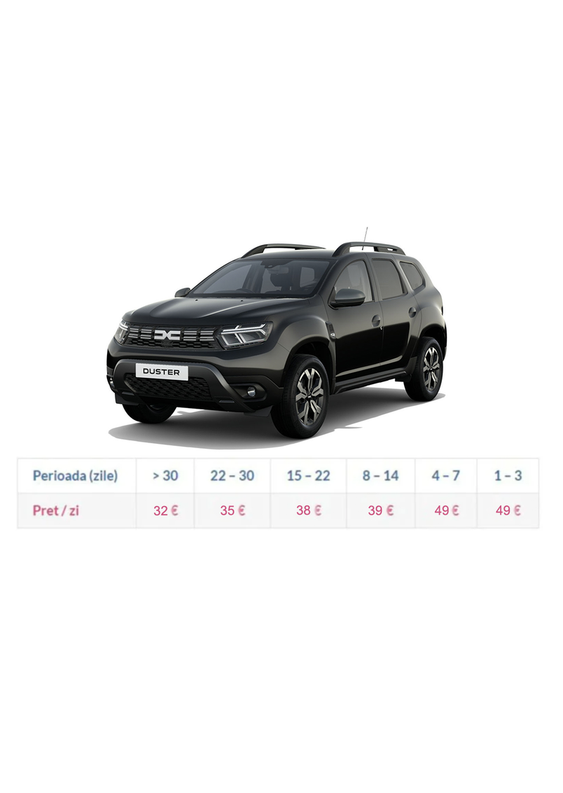 Dacia DUSTER