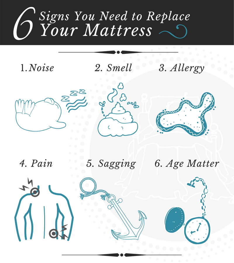 6 Signs You Need To Replace Your Mattress