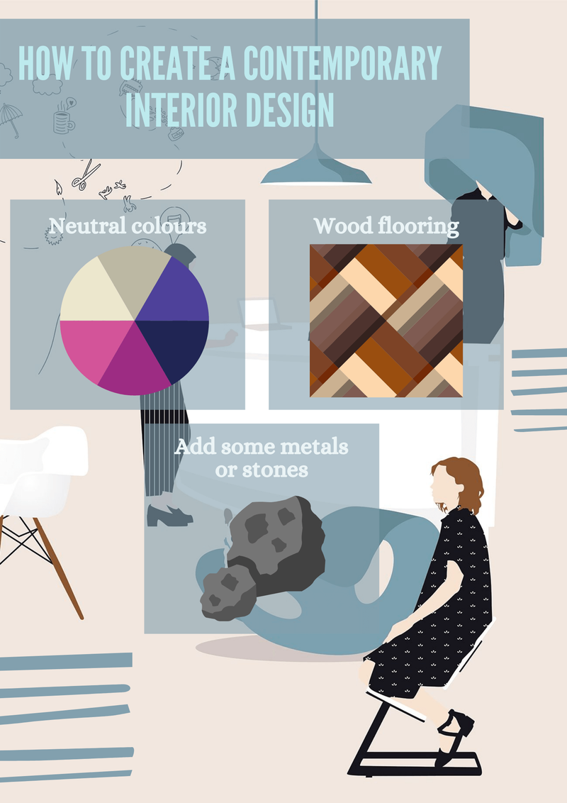 How To Create A Contemporary Interior Design