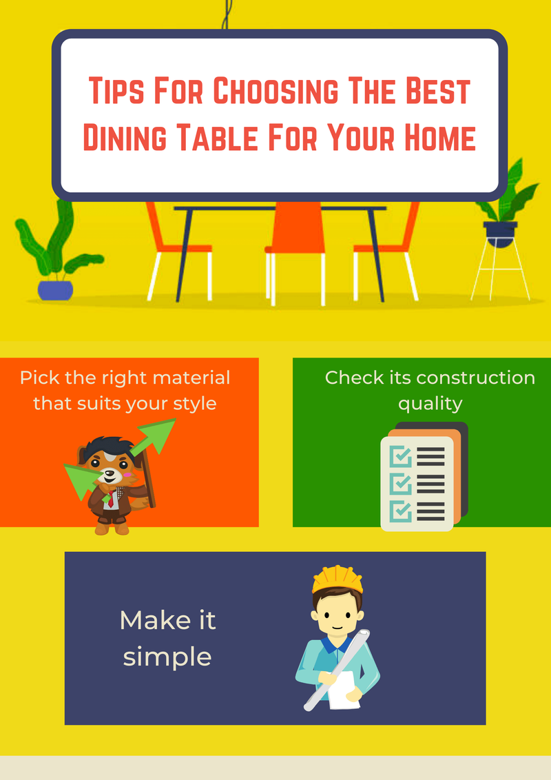 Tips For Choosing The Best Dining Table For Your Home