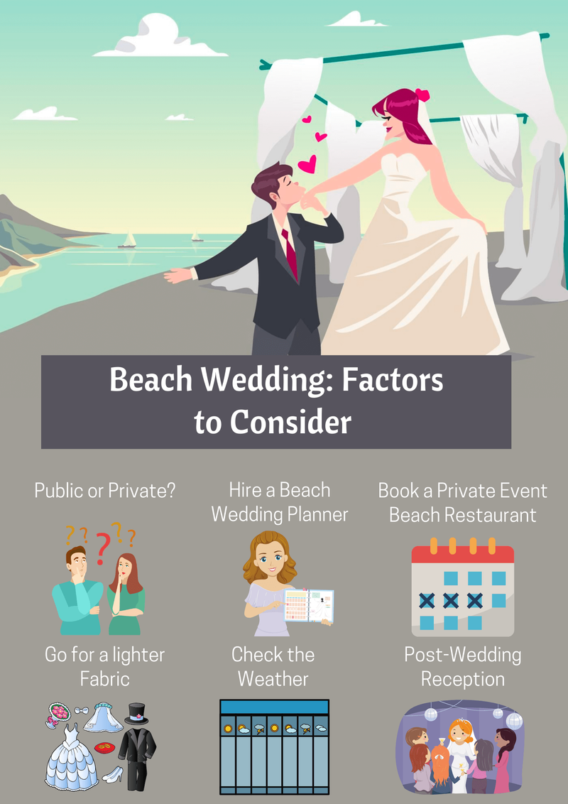 Beach Wedding: Factors to Consider