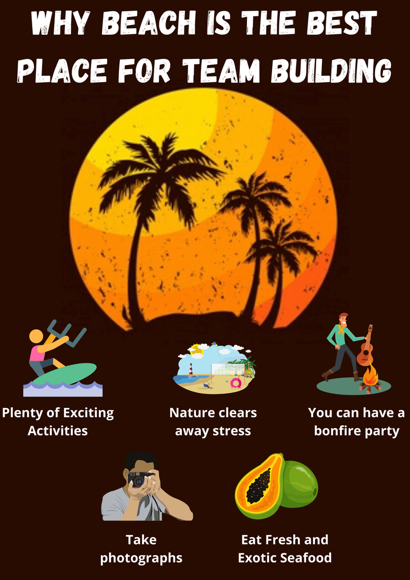 Why Beach is the Best Place for Team Building