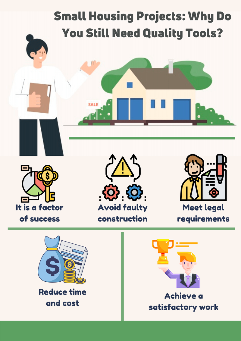 Small Housing Projects: Why Do You Still Need Quality Tools?