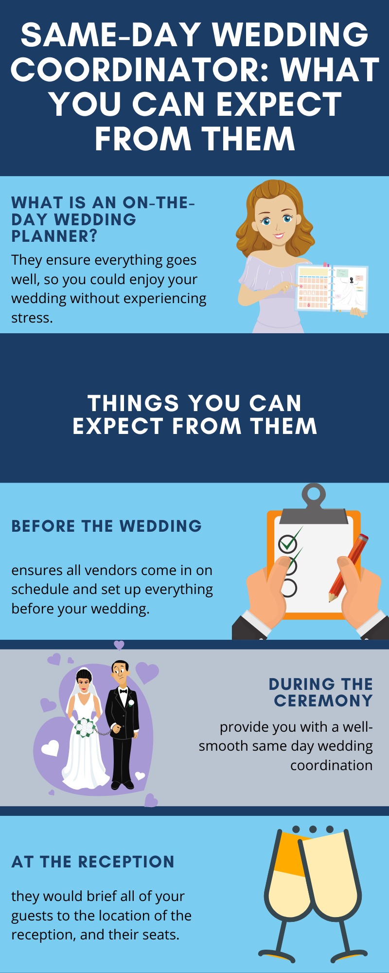 Same-Day Wedding Coordinator: What You Can Expect from Them