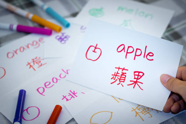 Why Should I Learn Basic Mandarin?