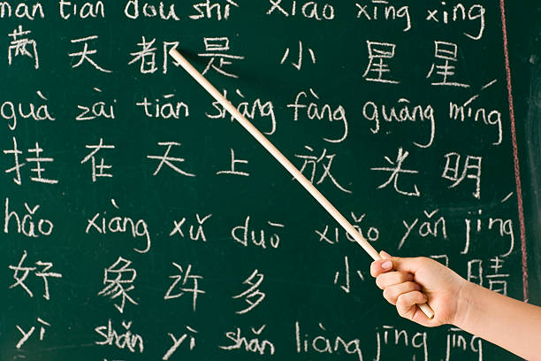 Why Learn Mandarin in Singapore