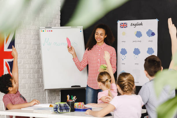 Why Kids Should Learn English as a Second Language