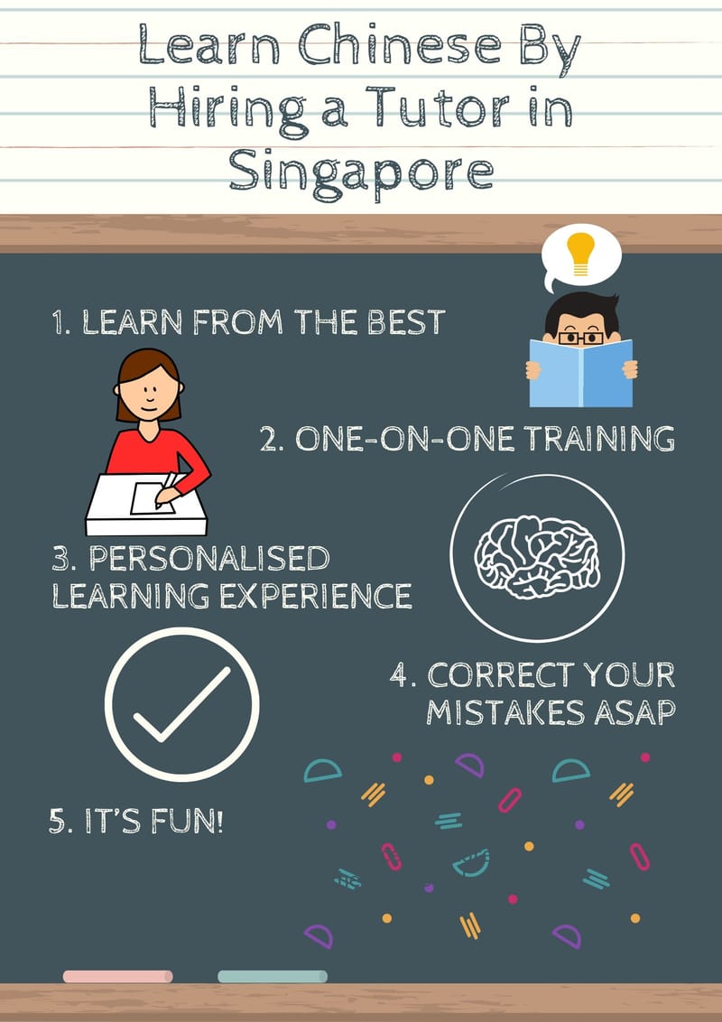 Learn Chinese By Hiring a Tutor in Singapore