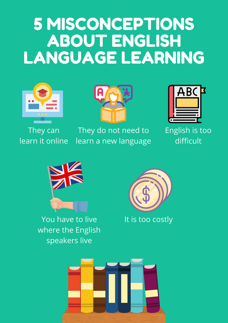 5 Misconceptions About English Language Learning